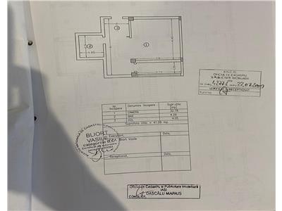 Apartament 1 camere - mobilat si utilat